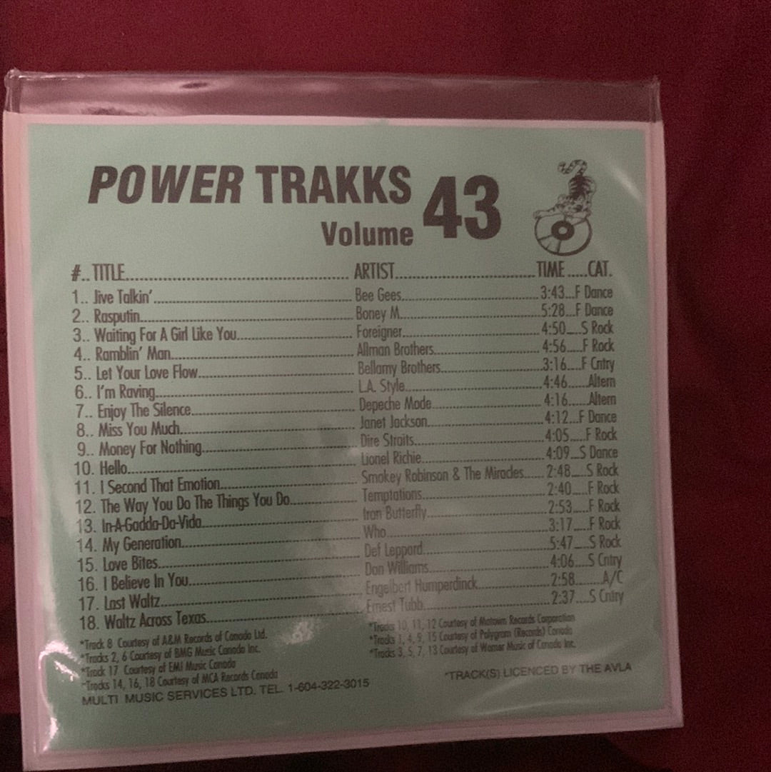 Various - Power Trakks Volume 043