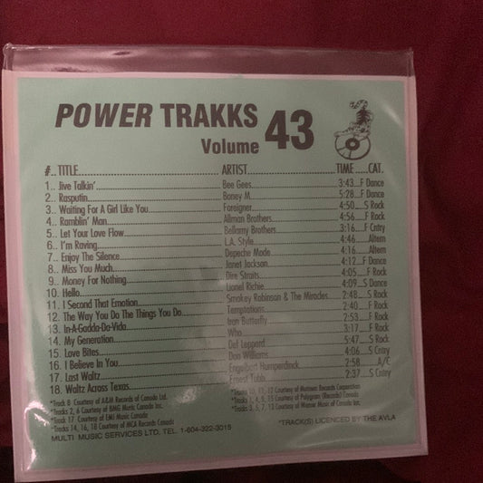 Varios - Power Trakks Volumen 043