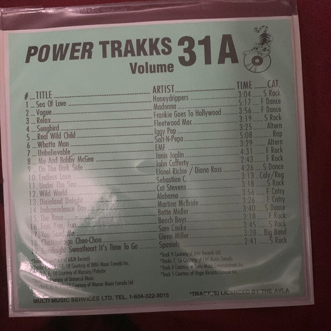 Various - Power Trakks Volume 031A