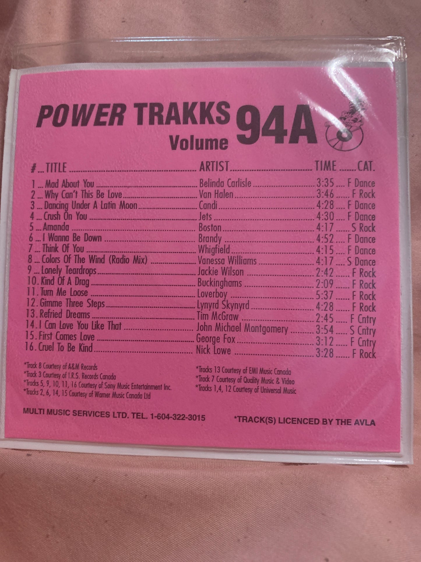 Various - Power Trakks Volume 094A