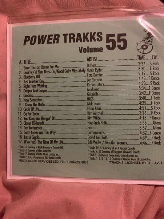 Various - Power Trakks Volume 055