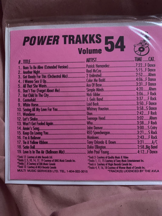 Various - Power Trakks Volume 054