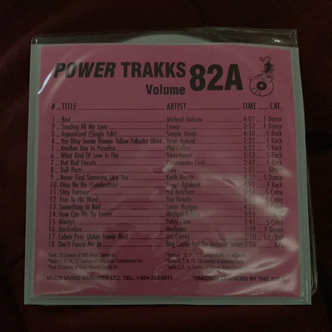 Varios - Power Trakks Volumen 082A