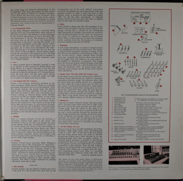 David Rose & His Orchestra : 21 Channel Sound (LP, Album)