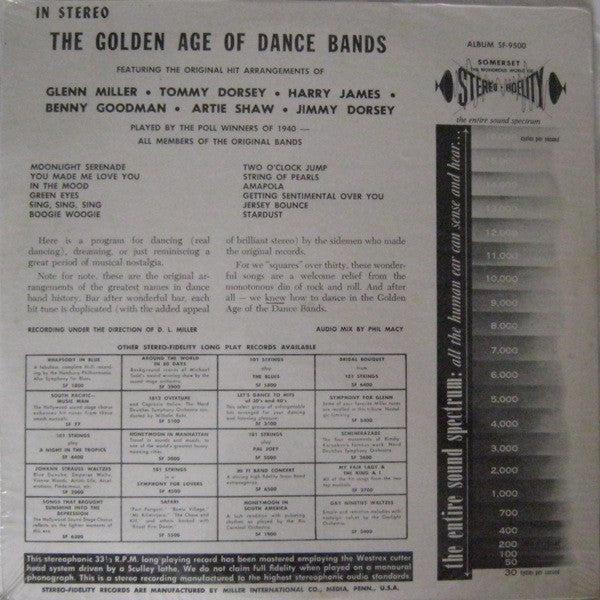 The Poll Winners Of 1940 : The Golden Age Of The Dance Bands (LP, RE)