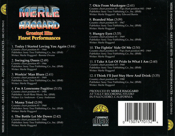 Merle Haggard : Greatest Hits Finest Performances (CD, Comp)