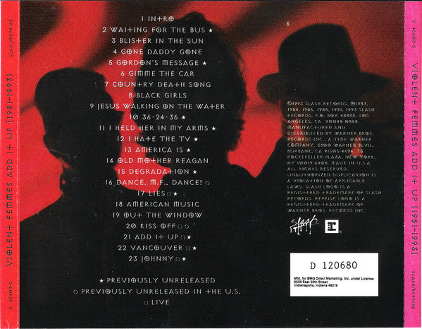 Violent Femmes : Add It Up (1981-1993) (CD, Comp, Club)