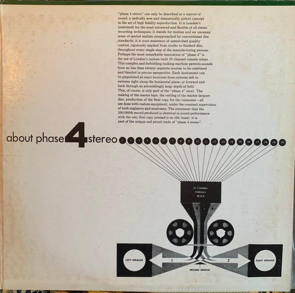 Will Glahé Und Sein Orchester : The New Beer Barrel Polka (LP, Album)