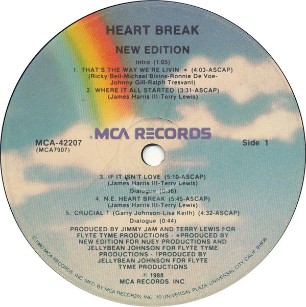New Edition : Heart Break (LP, Album, Pin)