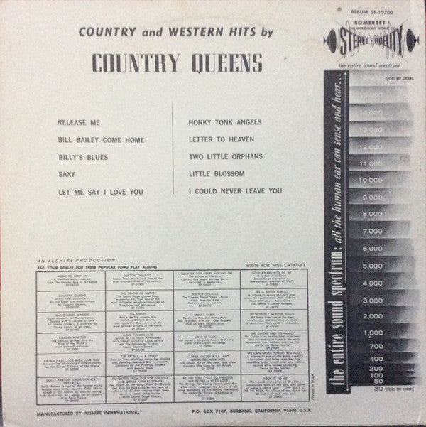 Faye Tucker, Dolly Parton : Hits Made Famous By Country Queens (LP, Comp, RE, RP)