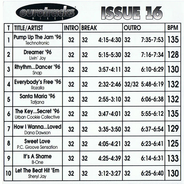 Various : Eurotracks Mixes Issue Sixteen (16) (CD, Comp, Promo)