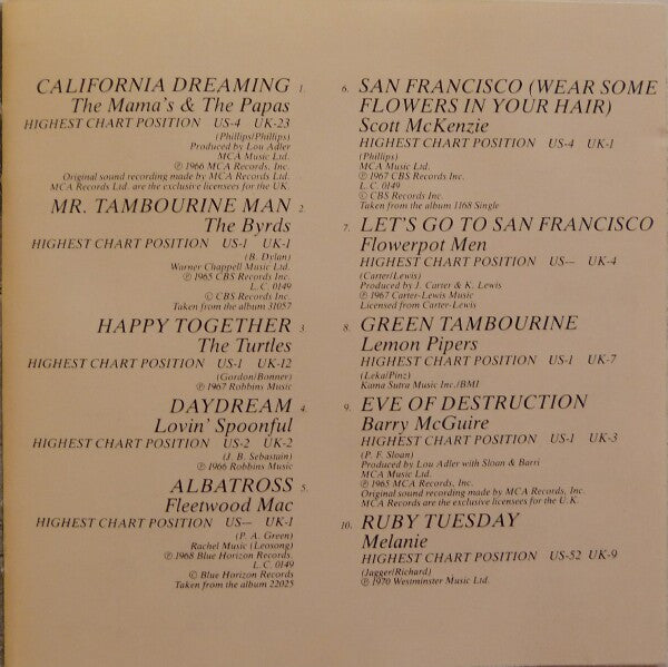 Various : The Summer Of Love (CD, Comp)