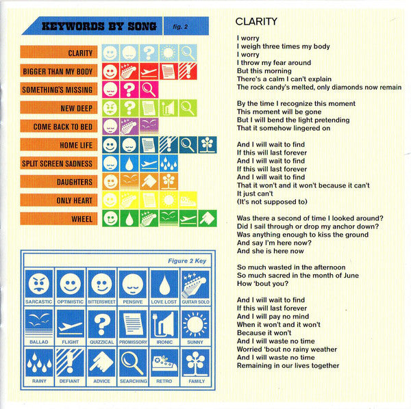 John Mayer : Heavier Things (CD, Album, No )