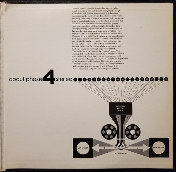 Frank Chacksfield & His Orchestra : Foreign Film Festival (LP)