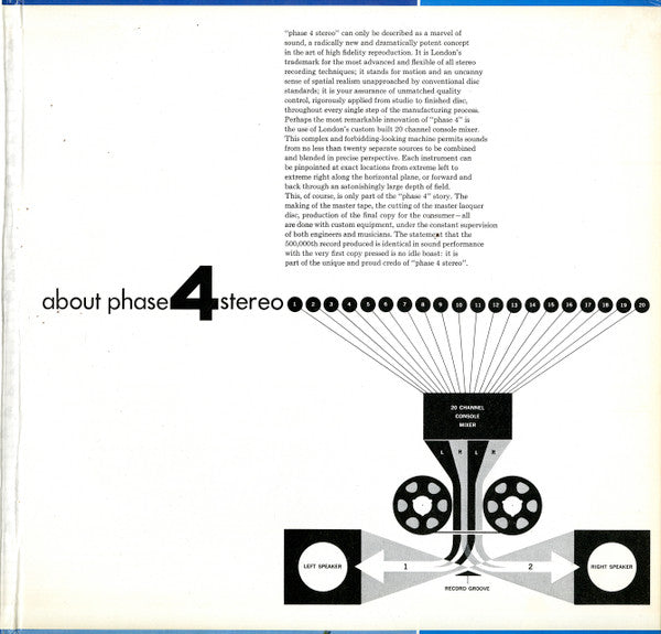 Frank Chacksfield & His Orchestra : The New Ebb Tide (LP, Album)