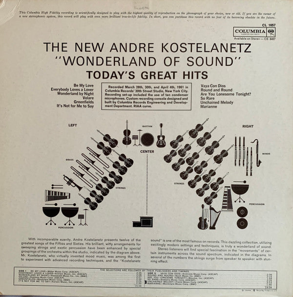 André Kostelanetz : The New Andre Kostelanetz "Wonderland Of Sound":  Today's Great Hits (LP, Album, Mono)