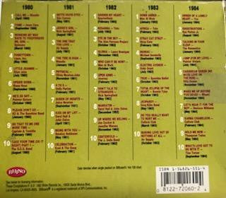 Various : Billboard Top Hits 1980-1984 (5xCD, Comp, Box)