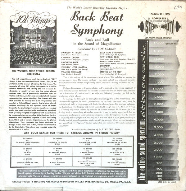 101 Strings : Back Beat Symphony (LP)