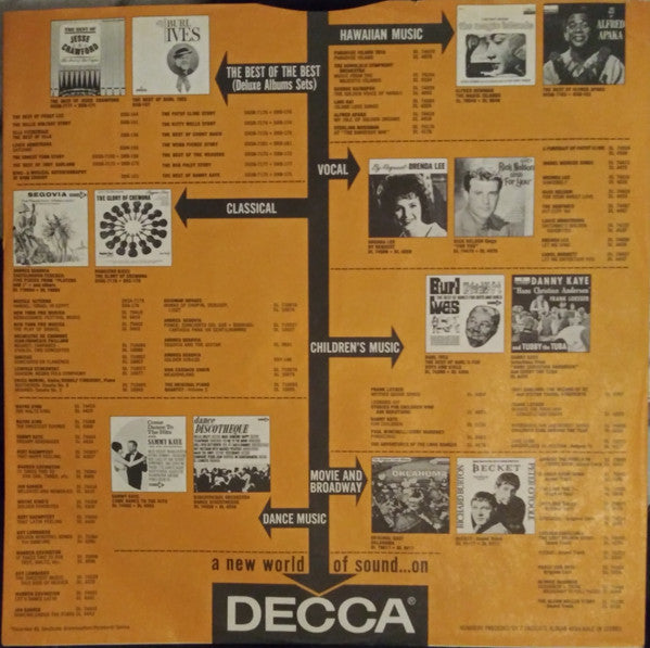 Webb Pierce : Country Music Time (LP, Album, Mono)