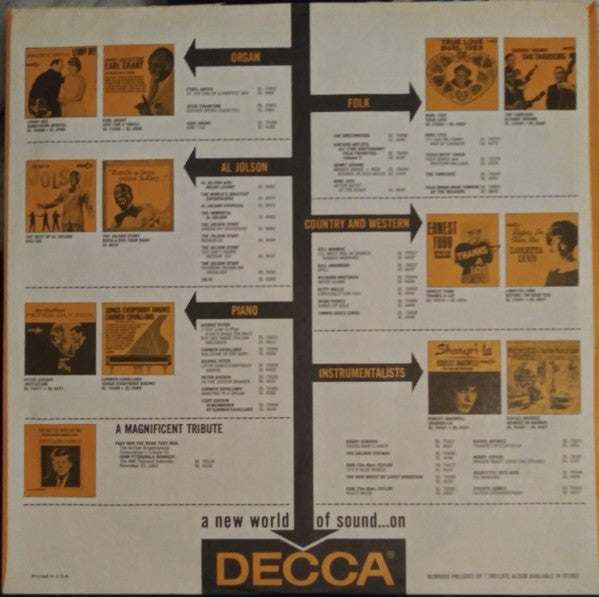 Webb Pierce : Country Music Time (LP, Album, Mono)