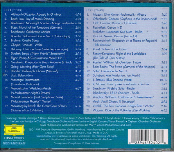 Various : Best Of The Millennium: Top 40 Classical Hits (2xCD, Comp)