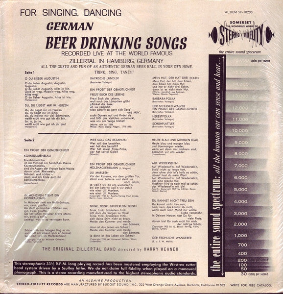 The Zillertal Band : For Singing And Dancing, Beer Drinking, Songs By The Zillertal Band (LP)