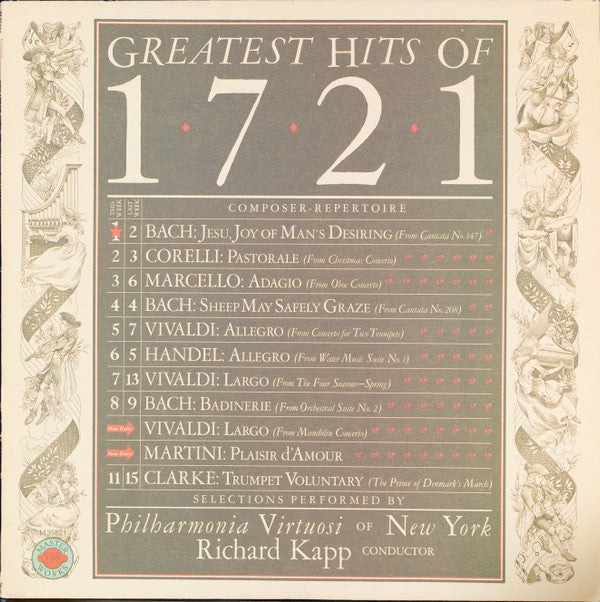 Philharmonia Virtuosi, Richard Kapp : Greatest Hits Of 1721 (LP, Album)