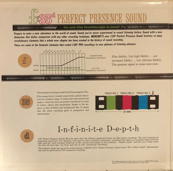 Richard Hayman And His Orchestra : Gypsy (LP, Gat)