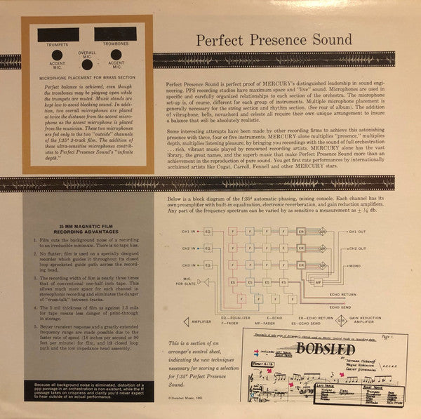 Richard Hayman And His Orchestra : Gypsy (LP, Gat)