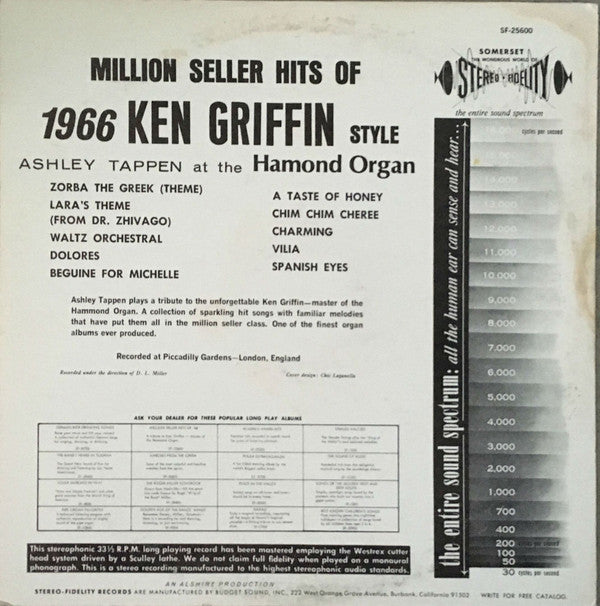 Ashley Tappen : Million Seller Hits Of 1966 (LP)