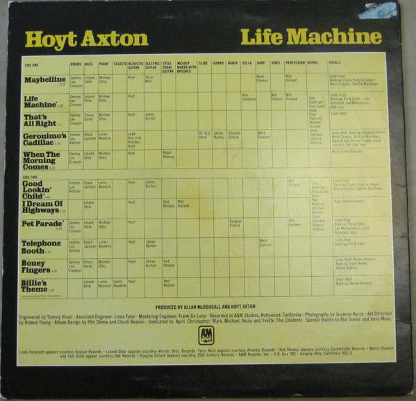 Hoyt Axton : Life Machine (LP, Album, Mon)