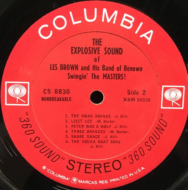 Les Brown And His Band Of Renown : The Explosive Sound Of Les Brown (LP, Album)