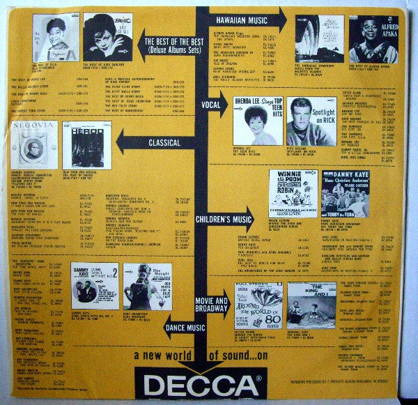 Brenda Lee : Brenda Lee Sings Top Teen Hits (LP, Mono, Glo)