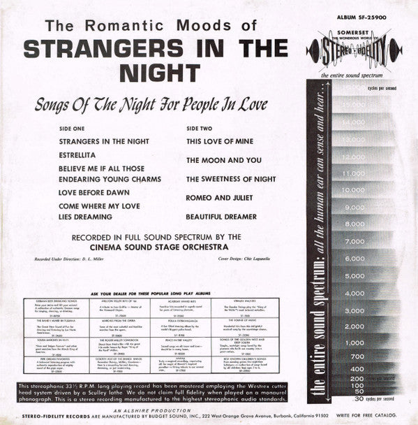 The Hollywood Sound Stage Orchestra : The Romantic Moods Of Strangers In The Night (LP, Album)