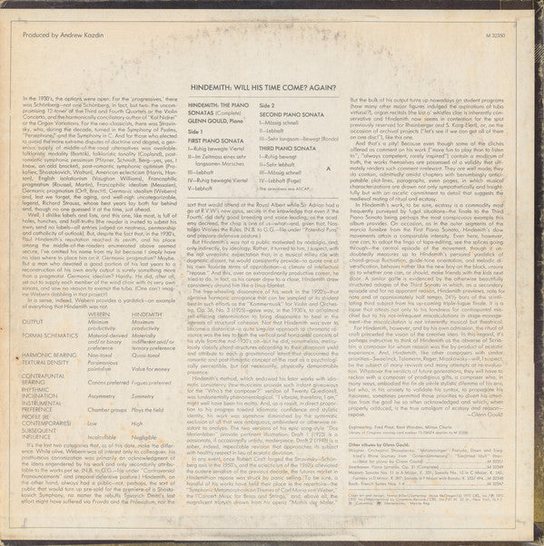 Glenn Gould, Paul Hindemith : The Piano Sonatas Complete Nos 1, 2, And 3  (LP, Album)