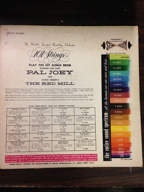 101 Strings : 101 Strings Play Hits From Pal Joey (LP, Album)