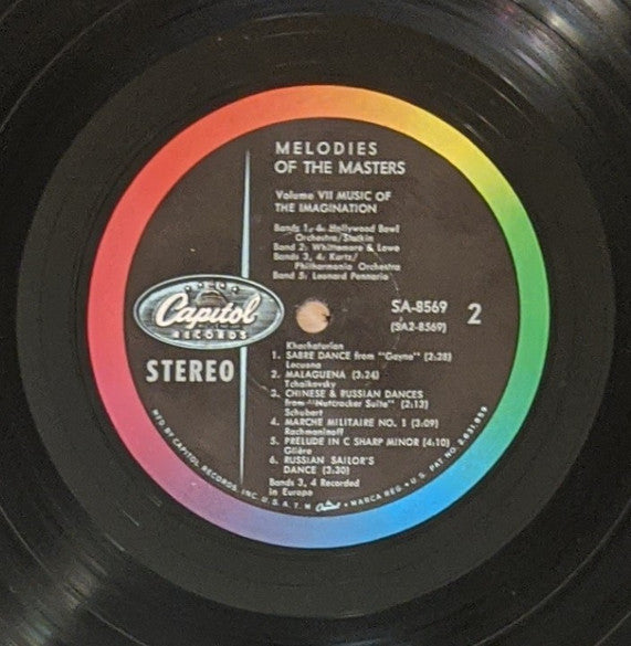 Various : Music Of The Imagination (LP, Album, Comp)