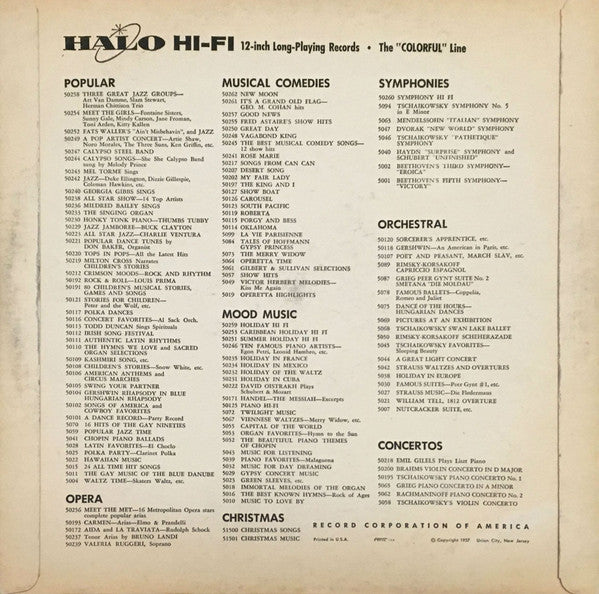 Various : A Pop Artist Concert (LP, Comp)