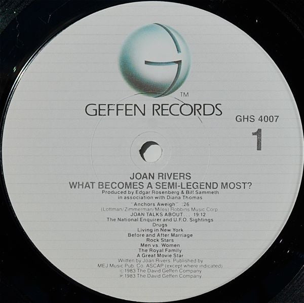 Joan Rivers : What Becomes A Semi-Legend Most? (LP, Album)