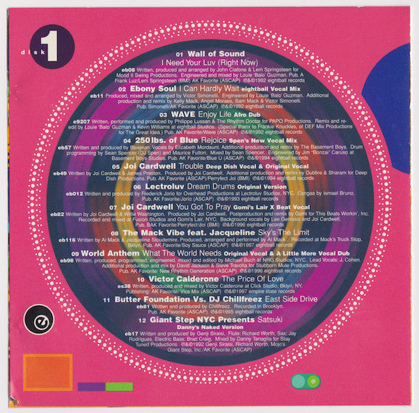 Various : Eightball Records 5th Anniversary Dance Compilation (2xCD, Comp, Mixed)