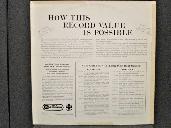 Dinah Shore, Lena Horne, Sidney Bechet, Dr Henry Levine's Barefooted Dixieland Philharmonic, Paul Lavalle And His Woodwindy Ten : NBC's Chamber Music Society Of Lower Basin Street (LP, Album, Comp, Mono)